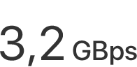 3.2GBs